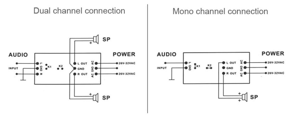 AIYIMA B2D1496 connection diagram