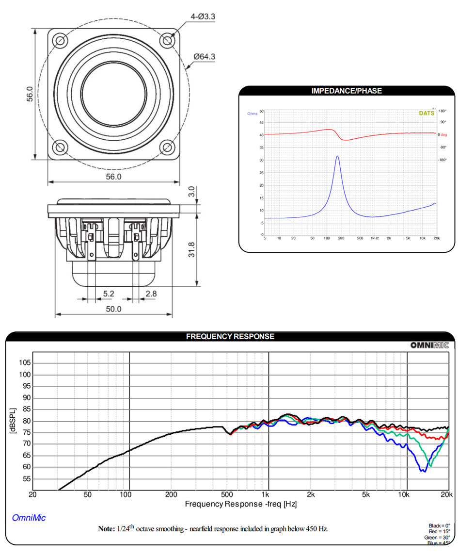 Dayton Audio DMA58-8 Haut-Parleur Large Bande Double Aimant 15W 8 Ohm 82.5dB 160Hz-20kHz Ø50.8mm