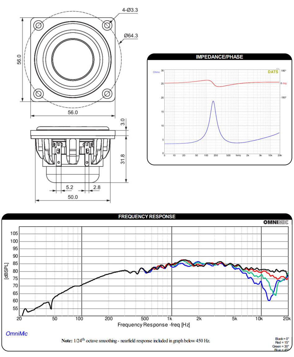 Dayton Audio DMA58-4 Haut-Parleur Large Bande Double Aimant 15W 4 Ohm 86.2dB 160Hz-20kHz Ø50.8mm