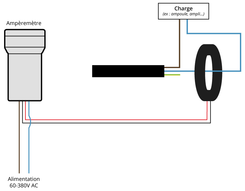 Afficheur de courant ampèremètre AC à LED rouge 0-100A Ø29mm