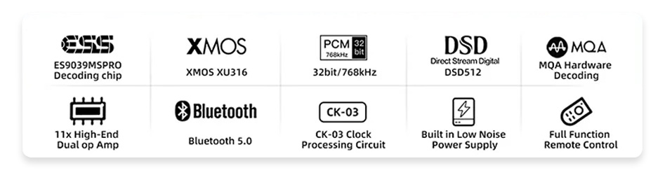 SMSL DO300 DAC ES9039MSPro XMOS XU-316 Bluetooth 5.0 32bit 768kHz DSD512 MQA