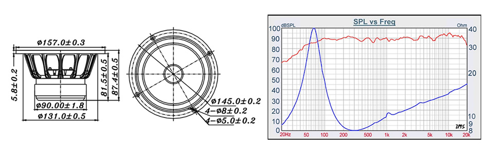 Tang Band W5-1611SAF Haut-Parleur Large Bande 28W 8 Ohm 90dB 60Hz-20kHz Ø12.7cm