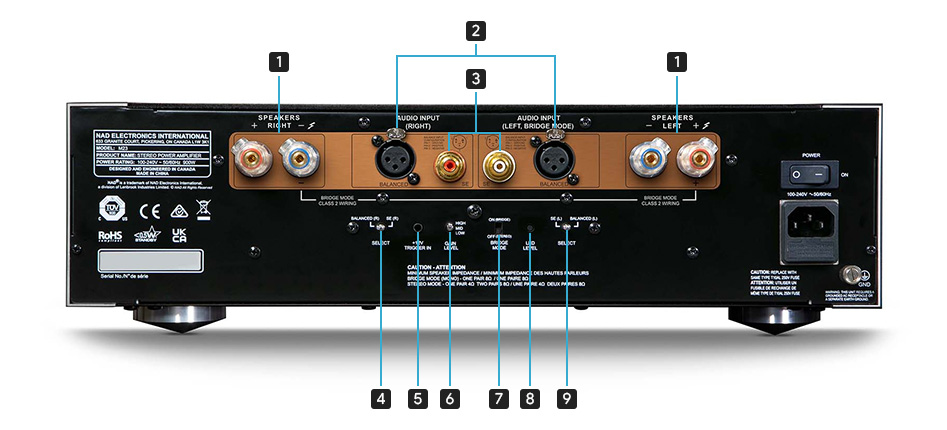 NAD M23 Amplificateur de Puissance Stéréo Class D 2x380W 4Ω