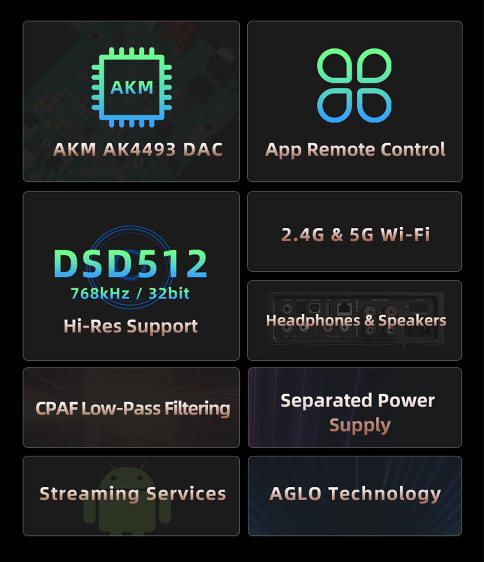 Shanling EA5 Plus Lecteur Réseau DAC Amplificateur AK4493EQ ICEpower 100AS2 WiFi DLNA AirPlay Bluetooth MQA aptX HD LDAC 2x100W 4Ω