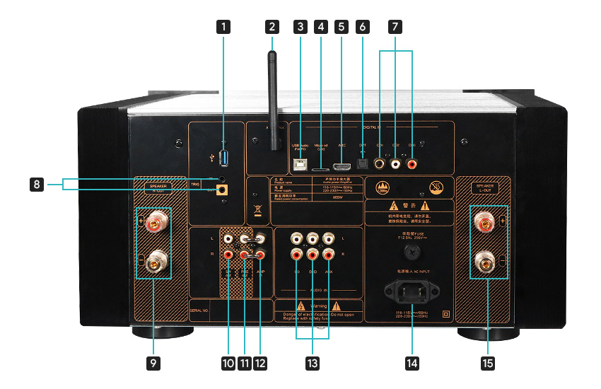 Tonewinner AD-99D Amplificateur Stéréo Class AB Bluetooth 2x290W 4Ω