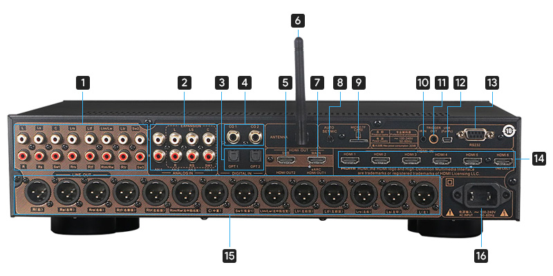 Tonewinner AT-300 Processeur Audio-Vidéo / Préamplificateur Home Cinéma Dolby Atmos 16 Canaux 9.3.4 / 7.3.6