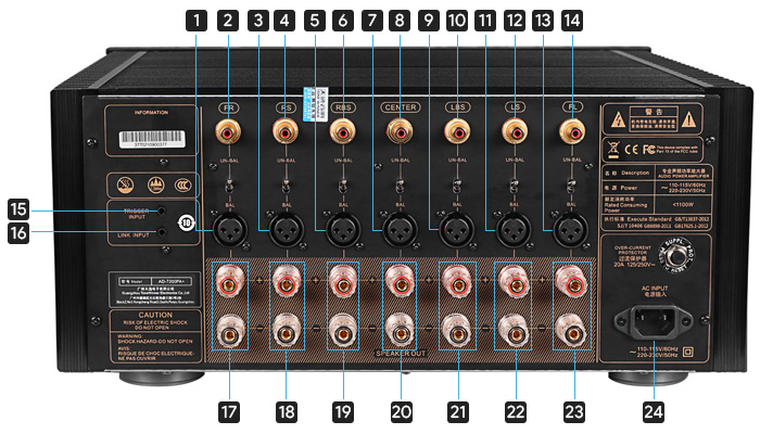 Tonewinner 7300PA+ Amplificateur de Puissance 7 canaux Class AB 500W 4 Ohm