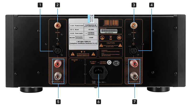 Tonewinner AD-2500 Amplificateur de Puissance Stéréo Class AB 2x725W 4 Ohm