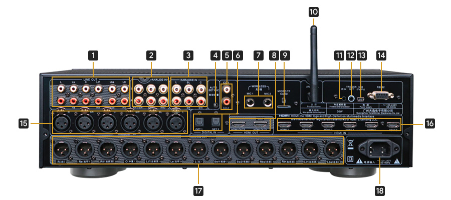 Tonewinner AD-7300HD Processeur Audio-Vidéo / Préamplificateur Home-Cinéma Dolby Atmos 13 Canaux 7.2.4