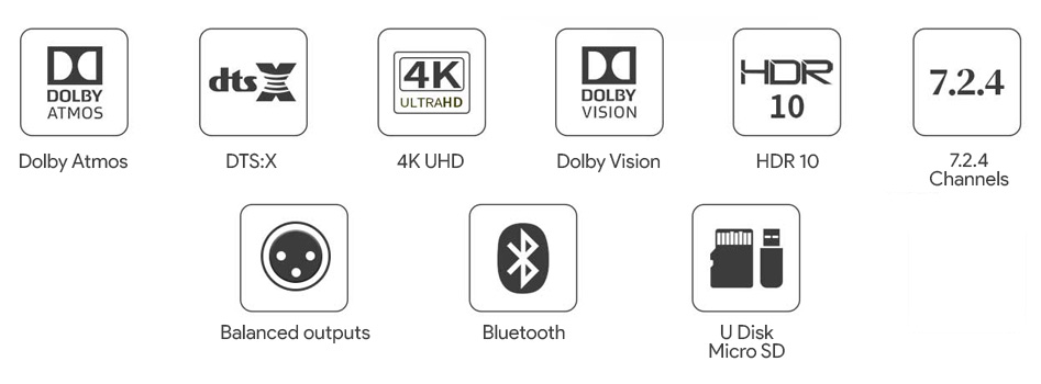 Tonewinner AD-7300HD Processeur Audio-Vidéo / Préamplificateur Home-Cinéma Dolby Atmos 13 Canaux 7.2.4