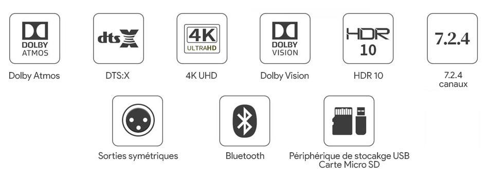 Tonewinner AD-7300HD Processeur Audio-Vidéo / Préamplificateur Home-Cinéma Dolby Atmos 13 Canaux 7.2.4