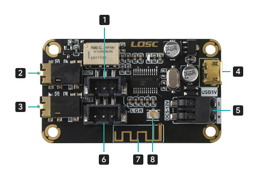 LQSC Module récepteur Bluetooth 4.2 Stéréo