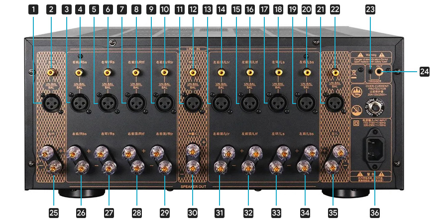 Tonewinner AD-8300PA Amplificateur de puissance 11 canaux Class AB 3x515W + 8x205W 4Ω