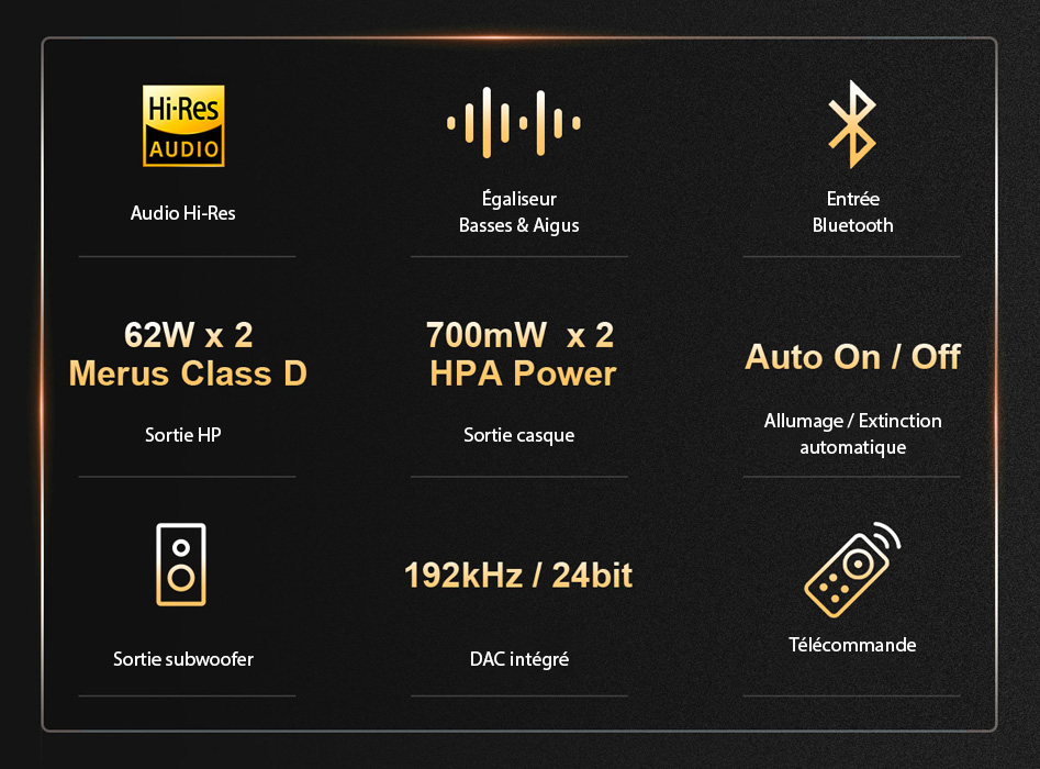 Topping MX3S Amplificateur Class D Infineon Amplificateur Casque DAC Bluetooth aptX Adaptive 2x50W 4Ω 24bit 192kHz Noir