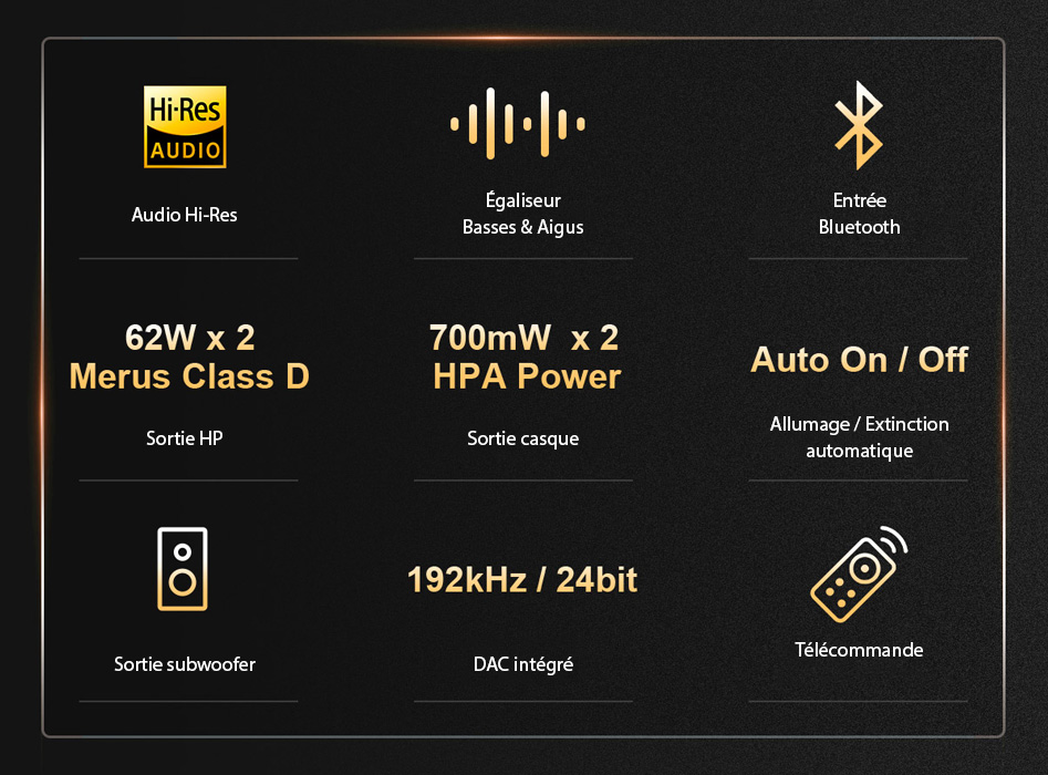 Topping MX3S Amplificateur Class D Infineon Amplificateur Casque DAC Bluetooth aptX Adaptive 2x50W 4Ω 24bit 192kHz Argent