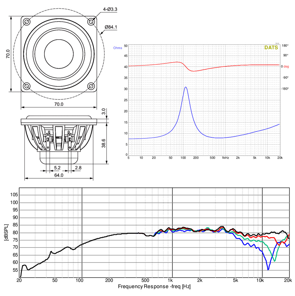 Dayton Audio DMA70-8 Haut-Parleur Large Bande Double Aimant 20W 8 Ohm 82.9dB 110Hz-20kHz Ø63.5mm