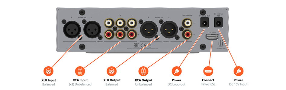 ifi AUDIO PRO ICAN SIGNATURE