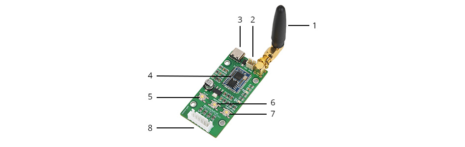 LHY AUDIO Récepteur Bluetooth 5.1 QCC5125 aptX HD LDAC 24bit / 96kHz