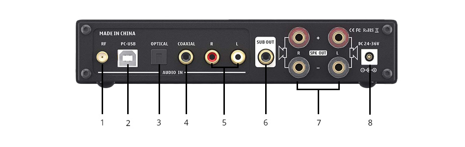 FOSI AUDIO DA-2120C Amplificateur FDA Class D TAS5352A 2x90W 4 Ohm Bluetooth 5.0 Noir