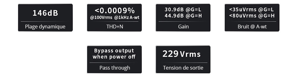 Topping EHA5 Amplificateur casque &eacute;lectrostatique sym&eacute;trique 700Vrms