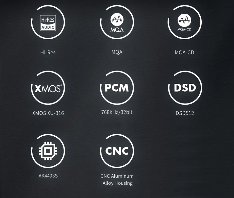 SMSL SU-1 DAC AK4493S XMOS XU316 32bit 768kHz DSD512 MQA MQA-CD