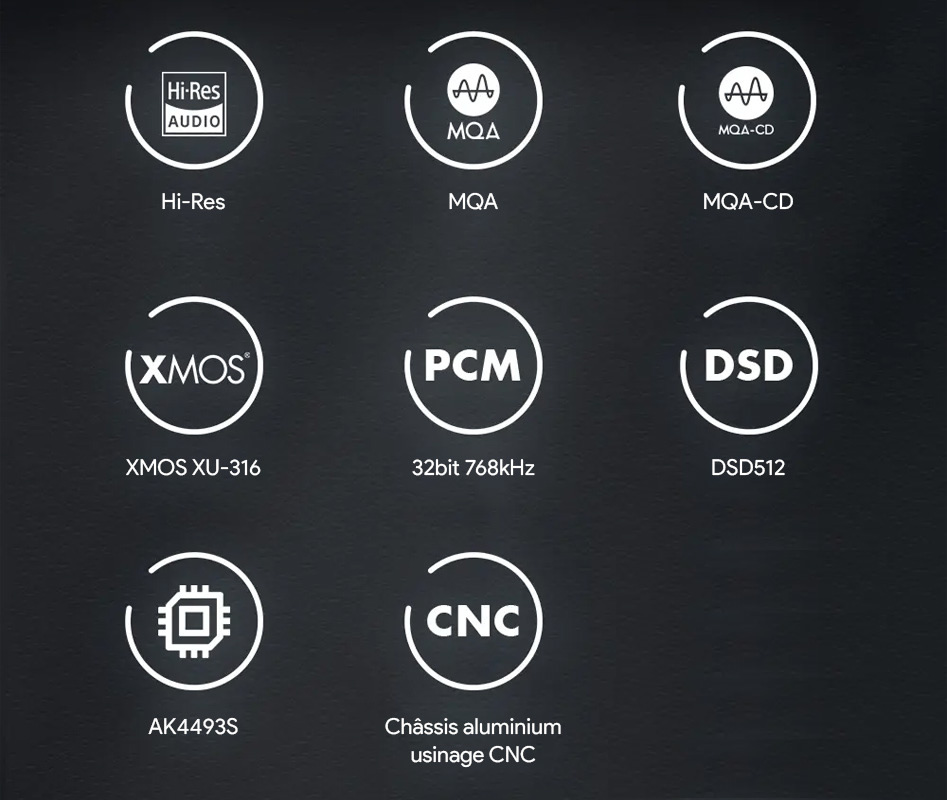 SMSL SU-1 DAC AK4493S XMOS XU316 32bit 768kHz DSD512 MQA MQA-CD