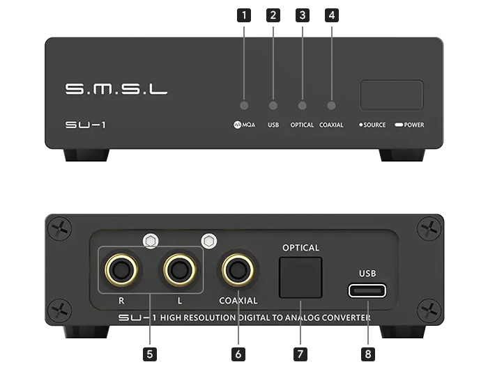 SMSL SU-1 DAC AK4493S XMOS XU316 32bit 768kHz DSD512 MQA MQA-CD