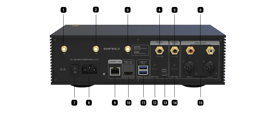 EVERSOLO DMP-A6 Lecteur Réseau 2xES9038Q2M WiFi DLNA AirPlay 2 Roon Bluetooth 5.0 aptX HD 32bit 768kHz DSD512 MQA