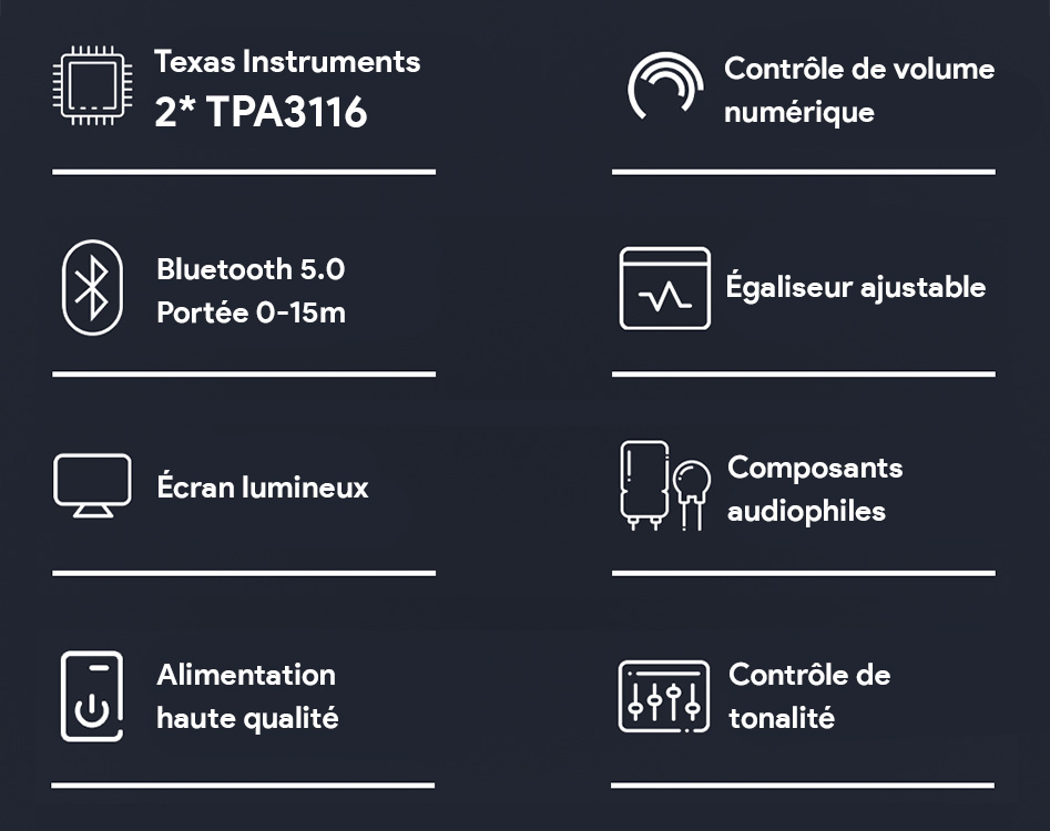 SMSL A50 Amplificateur Class D 2x TPA3116 Bluetooth 5.0 2x60W 4Ω