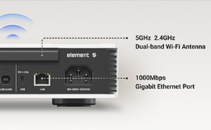 Matrix Audio Element S Lecteur réseau DAC USB I2S SPDIF WiFi DLNA AirPlay 2 32bit 768kHz DSD512