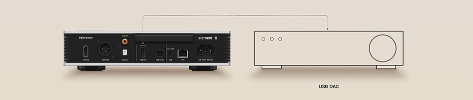 Matrix Audio Element S Lecteur réseau DAC USB I2S SPDIF WiFi DLNA AirPlay 2 32bit 768kHz DSD512