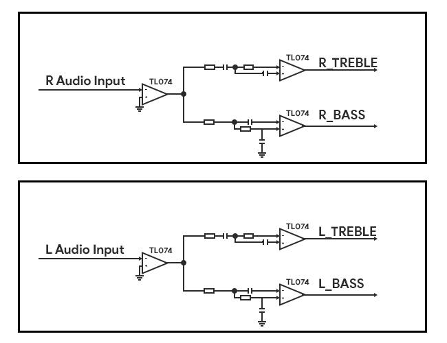 FiiO SP3 Enceintes Actives 2 Voies 2x30W 85dB 65Hz-20kHz Noir (La paire)