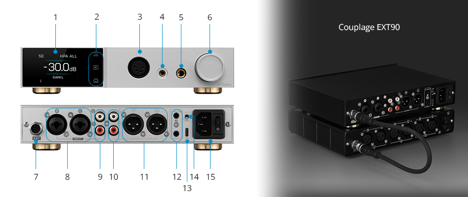 TOPPING A70 PRO Amplificateur Casque / Pré-amplificateur Symétrique Volume R2R Argent