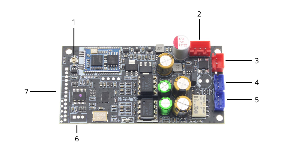 Aperçu du Module Récepteur Bluetooth
