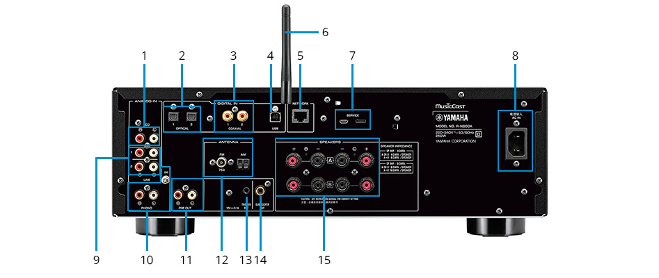 YAMAHA R-N800A Amplificateur Connecté ES9080Q 384 kHz/32 bits Pure Direct ToP-ART 2x120W 6 Ohm