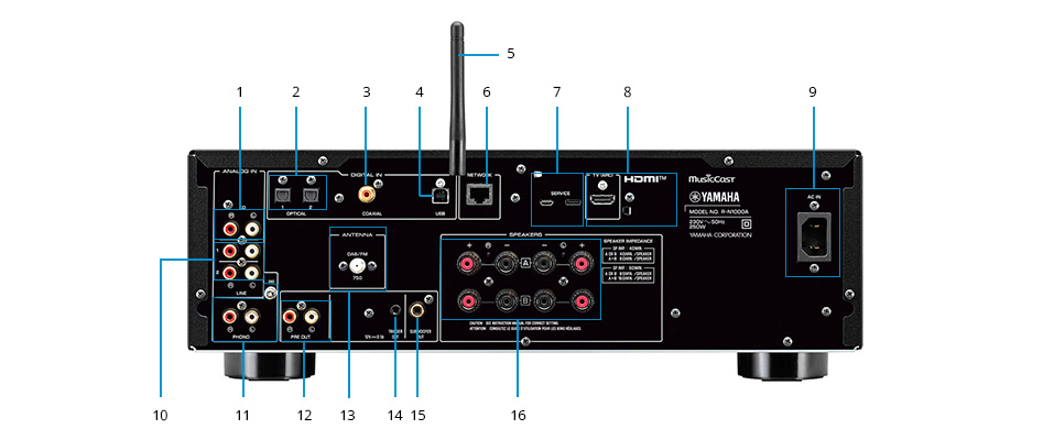 xxxYAMAHA R-N1000A Amplificateur Connecté ES9080Q 384 kHz/32 bits Pure Direct ToP-ART 2x220W 4 Ohm