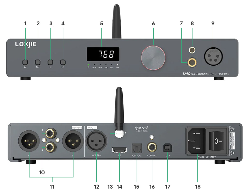 Loxjie D40 Pro DAC 2x ES9039MSPro I2S USB SPDIF AES Bluetooth 5.0 aptX HD LDAC 32bit 768kHz DSD512 MQA