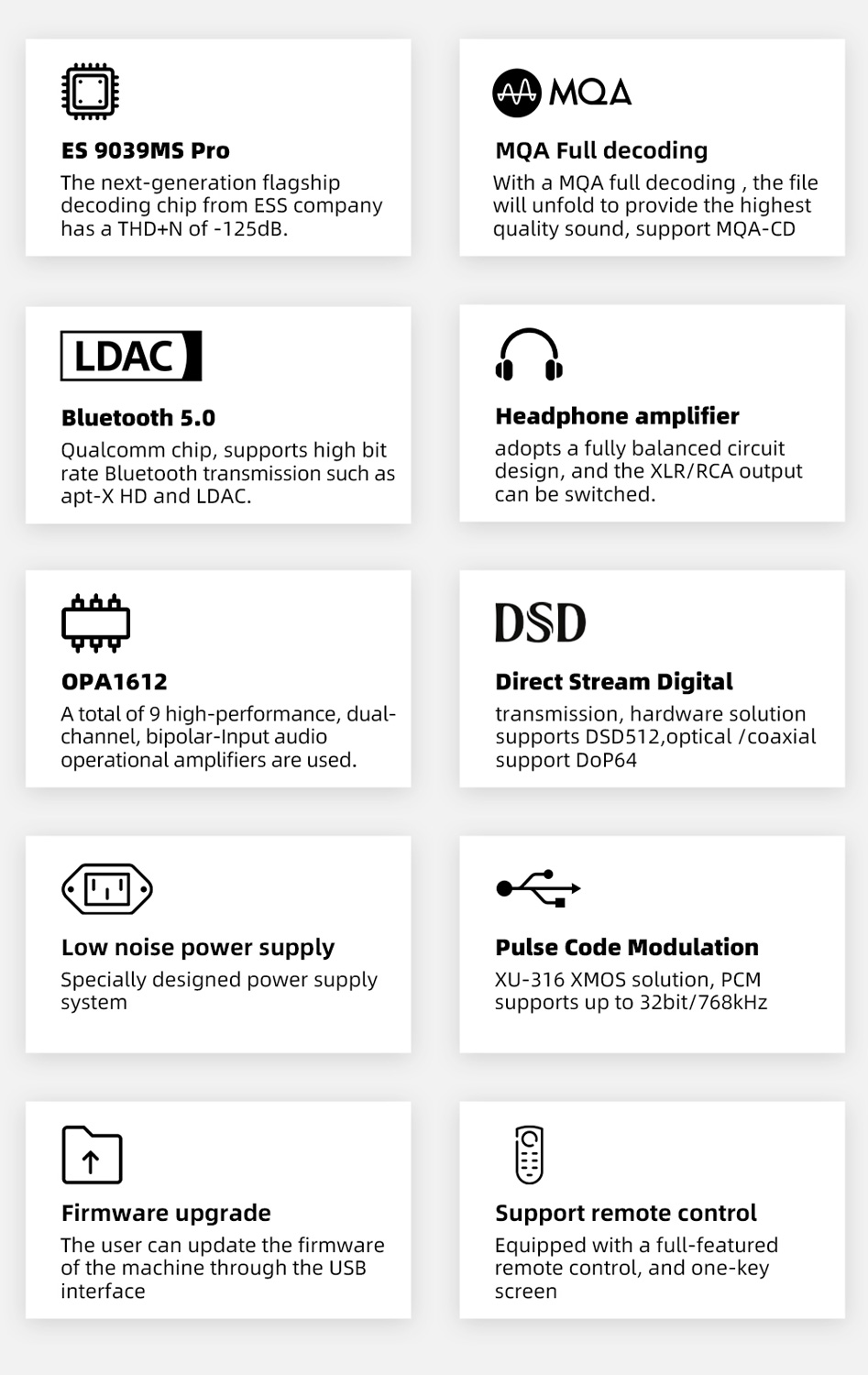 Loxjie D40 Pro DAC 2x ES9039MSPro I2S USB SPDIF AES Bluetooth 5.0 aptX HD LDAC 32bit 768kHz DSD512 MQA