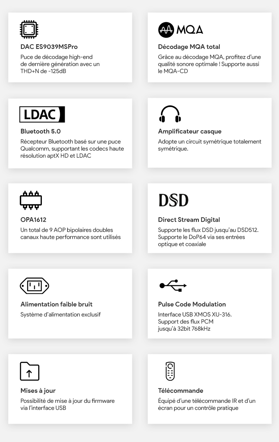 Loxjie D40 Pro DAC 2x ES9039MSPro I2S USB SPDIF AES Bluetooth 5.0 aptX HD LDAC 32bit 768kHz DSD512 MQA