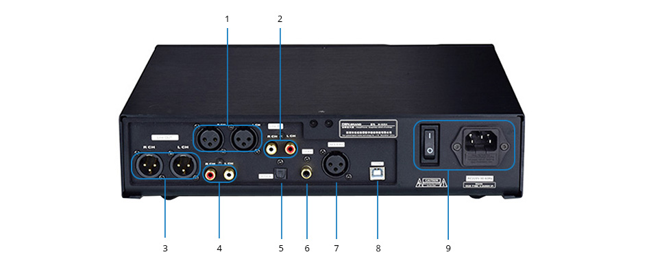 CEN.GRAND 9i-92SA III GOLDEN THRUSH DAC 2x ES9038Pro Amplificateur Casque Préamplificateur 32bit 384kHz DSD512