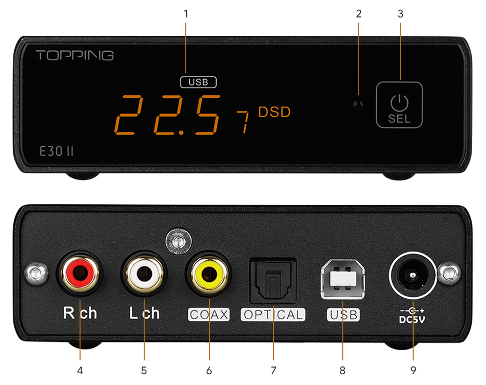 Topping E30II Lite USB DAC - AK4493S, XMOS XU208, DSD512, PCM768kHz, Ingressi USB/OTT/COASS, Preamp HiFi, Nero