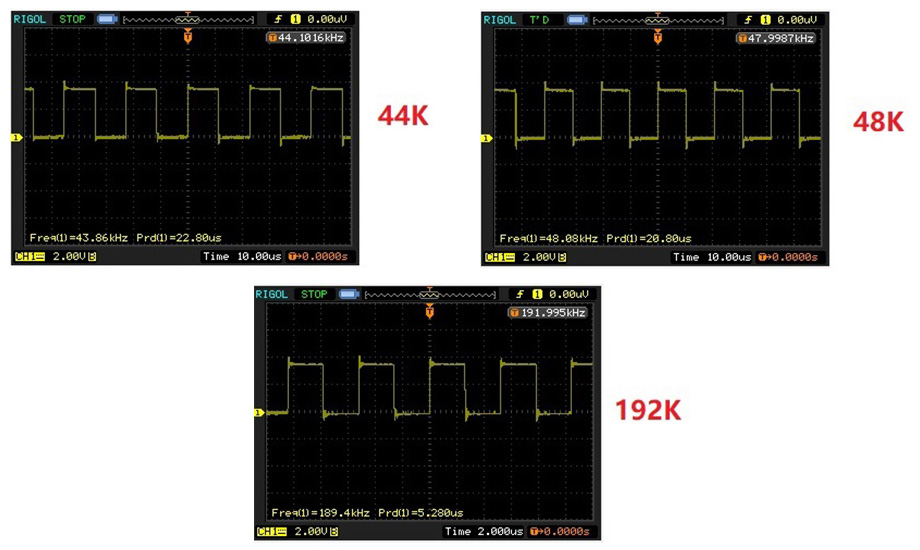 Interface Numérique I2S/USB vers SPDIF Coaxial/Toslink SA9227 32bit 384kHz DSD256 AC3 DTS