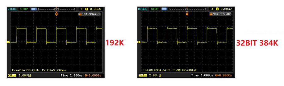 Interface Numérique I2S/USB vers SPDIF Coaxial/Toslink SA9227 32bit 384kHz DSD256 AC3 DTS