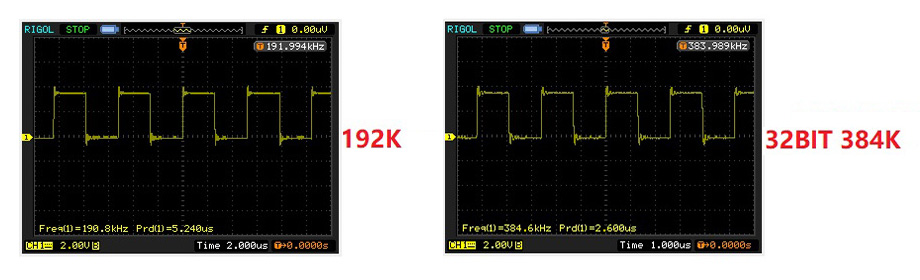 Digital interface I2S/USB to SPDIF Coaxial/Toslink SA9227 32bit 384kHz DSD256 AC3 DTS