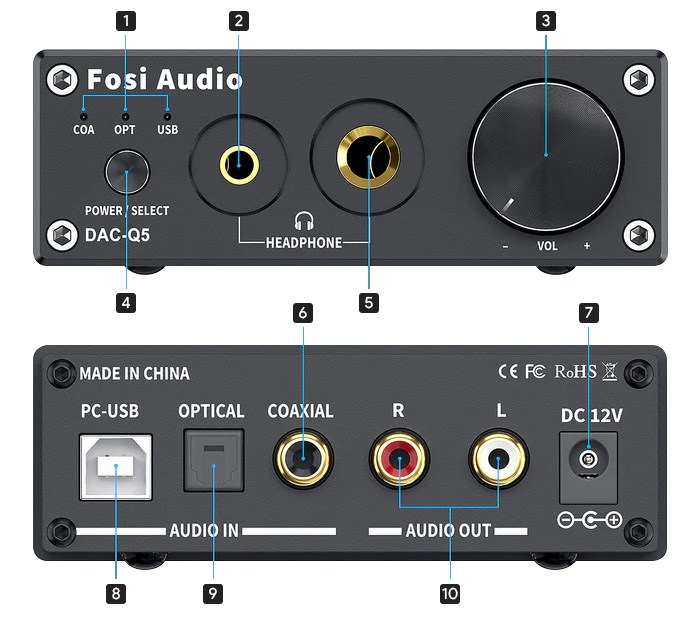 Fosi Audio DAC-Q5 DAC ES9018K2M Amplificateur Casque TPA6120 24bit 192kHz