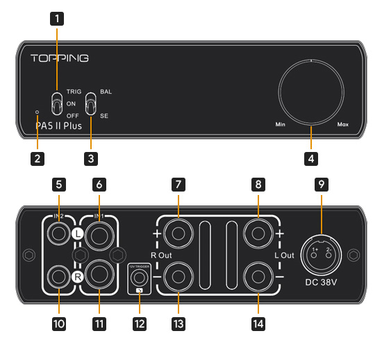 Topping PA5 II Plus Class D Amplifier Balanced 2x125W 4 Ohm Black