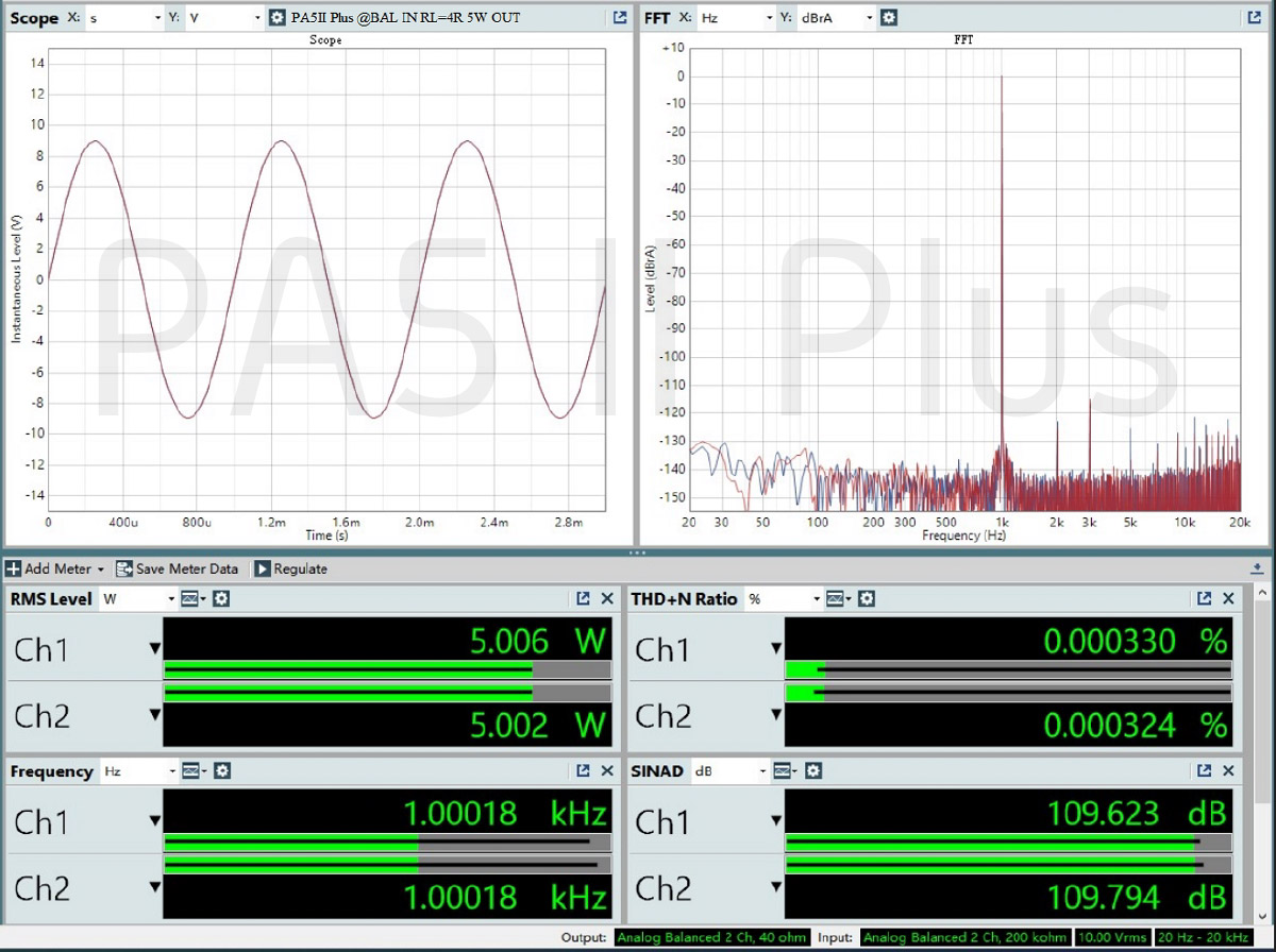 Topping PA5 II Plus Class D Amplifier Balanced 2x125W 4 Ohm Black