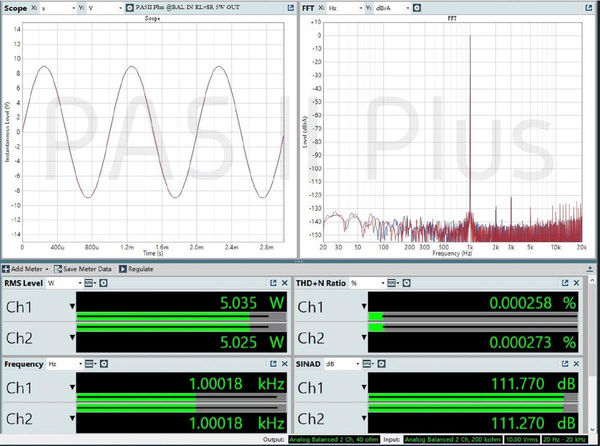 Topping PA5 II Plus Class D Amplifier Balanced 2x125W 4 Ohm Black