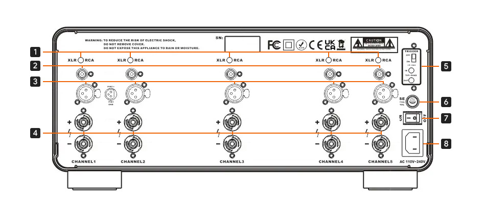 Aperion Energy 5 Power Amplifier Class AB 5 channels 5x250W 4Ω