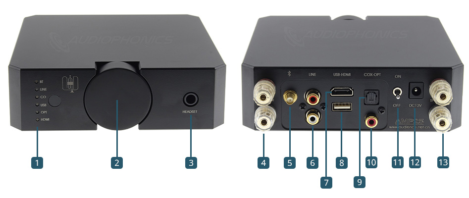 AMP25.2 Amplificateur Intégré Class AB 2x30W 4 Ohm Bluetooth 5.0 AptX HDMI  ARC Noir - Audiophonics